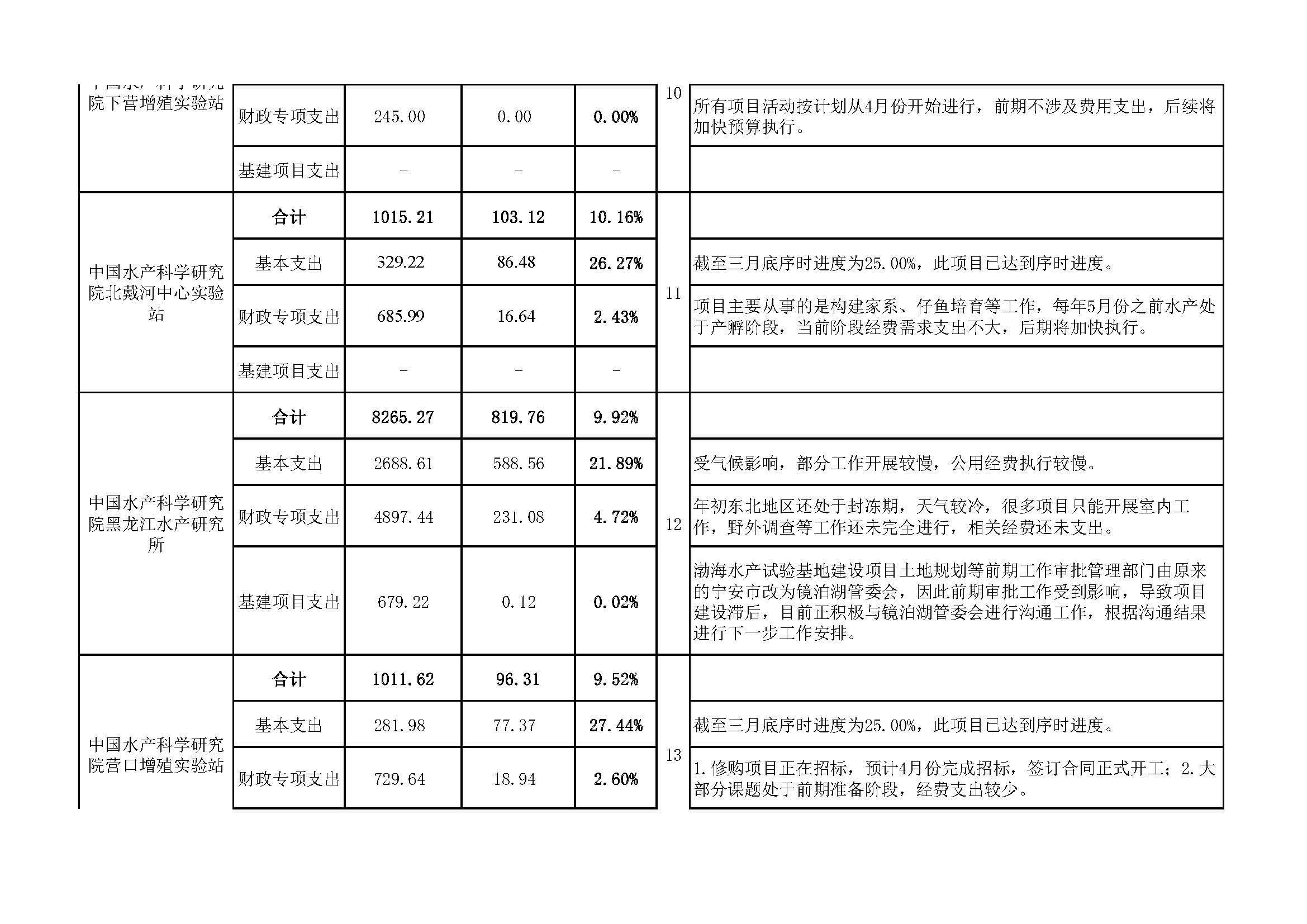 澳门六开奖结果2024开奖记录查询表格下载,大气科学(气象学)_PIZ57.847共鸣版