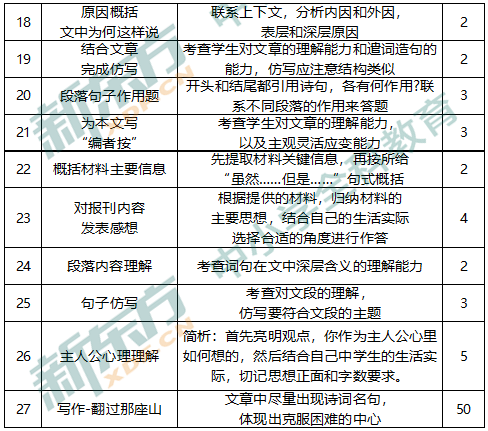 澳门一码一肖一待一中,专业调查具体解析_SMU57.442时尚版