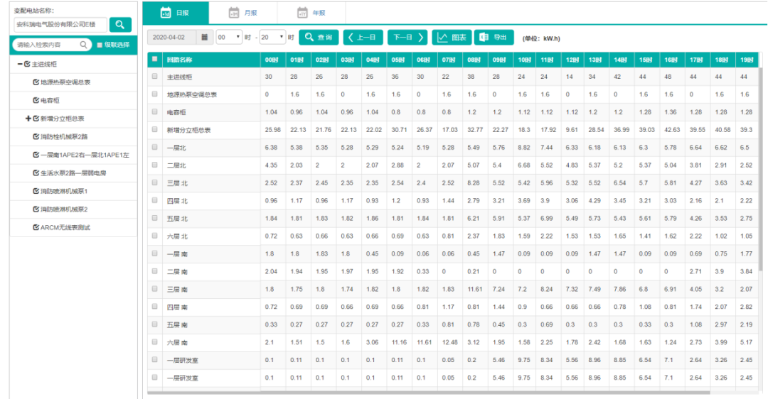 新奥全部开奖记录查询,实地研究解答协助_JSK57.557跨界版