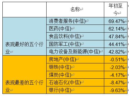 新奥精准资料免费提供(综合版),科学分析解释说明_FII57.612业界版