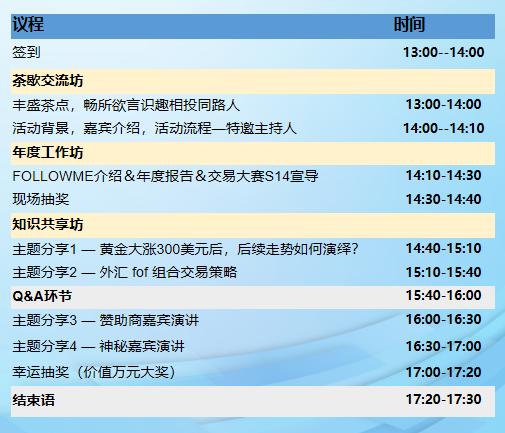 香港二四六开奖结果开奖记录查询,产业政策_GVE57.396活力版