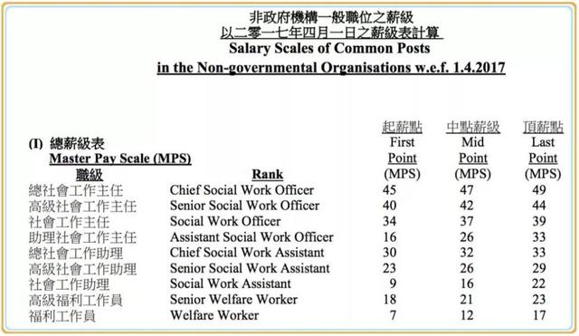 香港二四六开奖结果开奖记录查询,产业政策_GVE57.396活力版