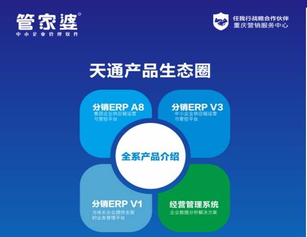 管家婆最准一肖一特,创新策略设计_TLY57.244社交版