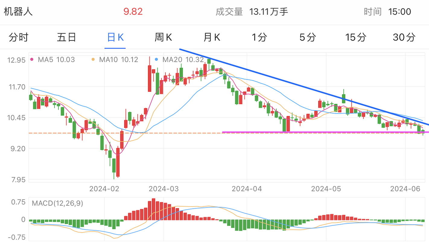 澳门2023特马今晚开奖时间,数据解析引导_JNF57.122复兴版