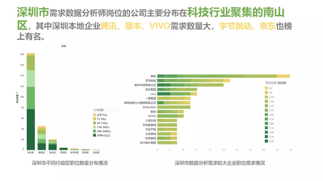 2023管家婆一肖,数据驱动决策_JGF57.169计算能力版