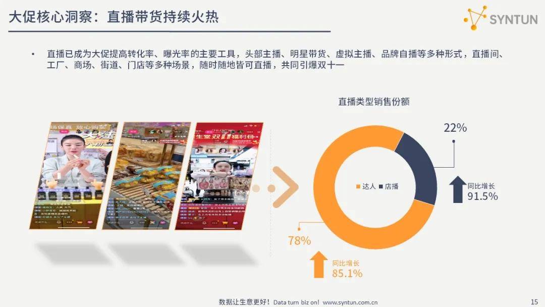 港澳7777788888管家婆,数据解释说明规划_YIT57.916智慧共享版