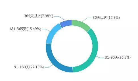 新澳门六肖期期准,案例实证分析_ZDL57.749游戏版