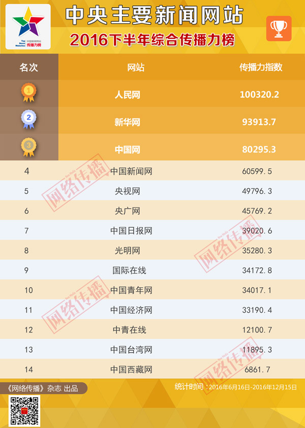 新澳门大众网官方网站登录,高度协调实施_定制版6.171