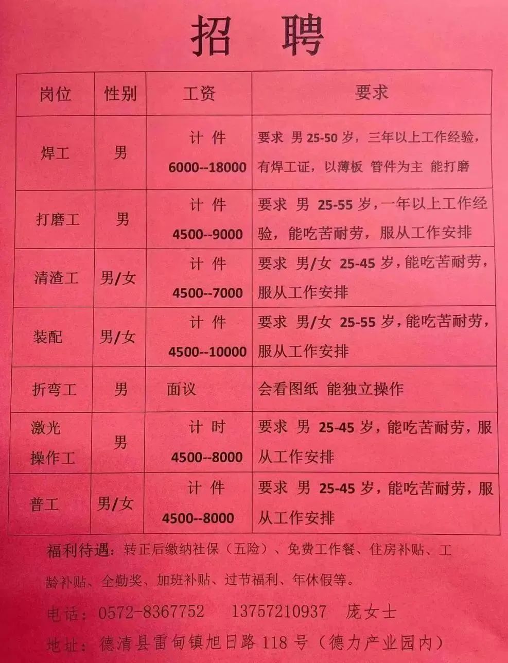 宁波检验员招聘最新动态及观点论述