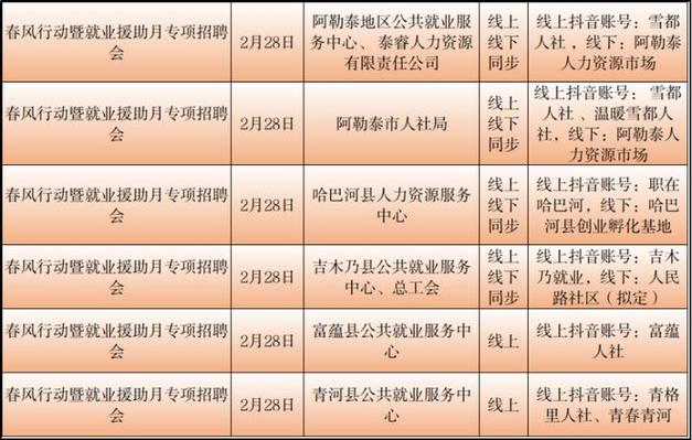吐鲁番国企招聘启幕，探索自然美景，寻求内心宁静与平和之旅